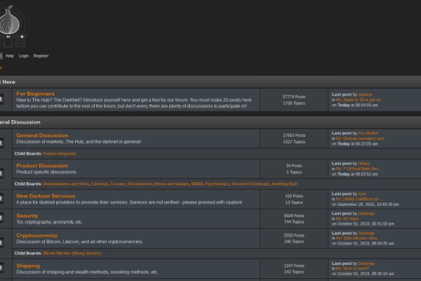 Официальная тор ссылка кракен сайта