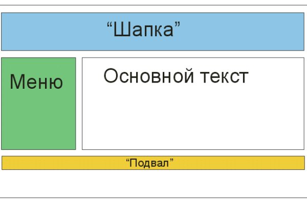 Кракен маркетплейс официальный сайт